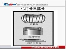 風(fēng)機(jī)分解圖
